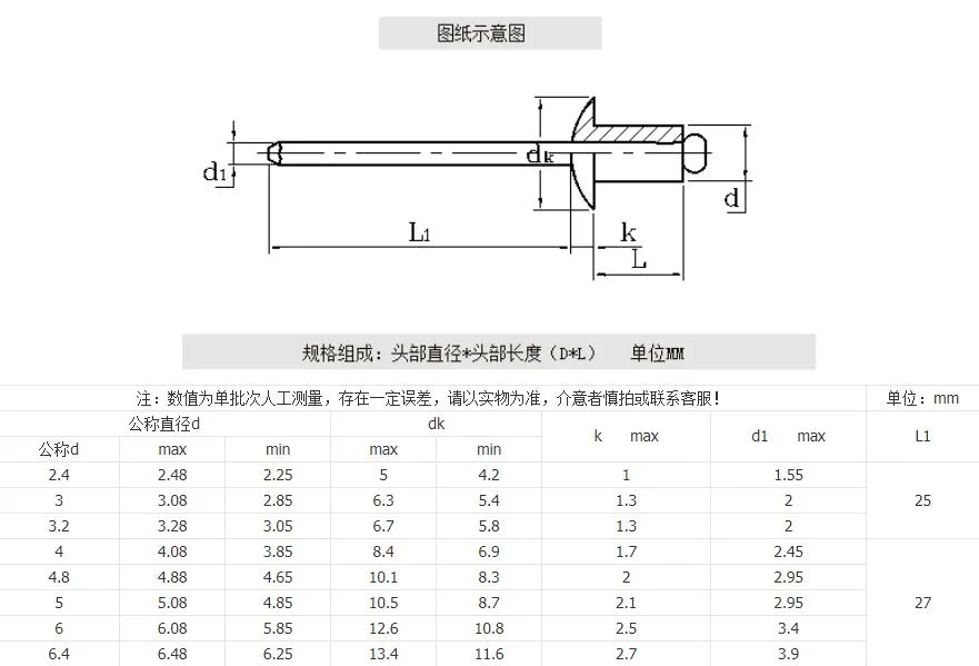 Mechanical Equipment Parts Customized Auto Fasteners Pop Aluminum Blind Rivet